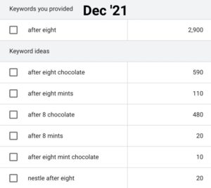 Google Keyword Research