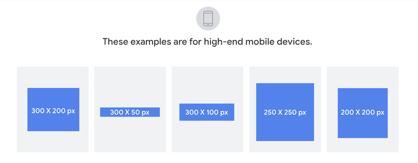 Google Ads Display Image Sizes For Mobile