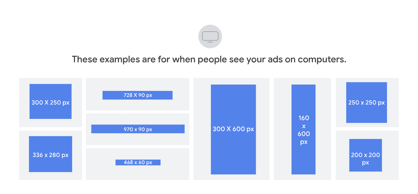 Google Ads Display Image Sizes For Computer