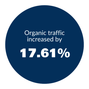 Organic Traffic Year 3