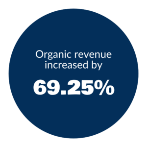 Organic Revenue Year 3