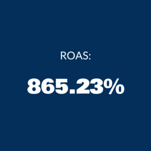 ROAS