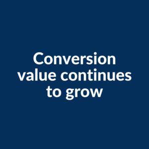 Conversion Value
