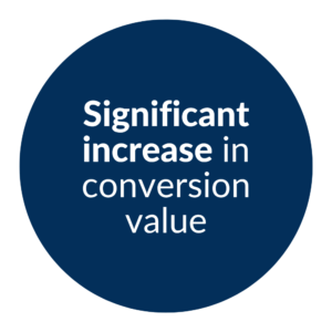 Conversion Value