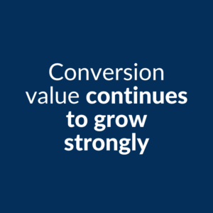 Conversion Value