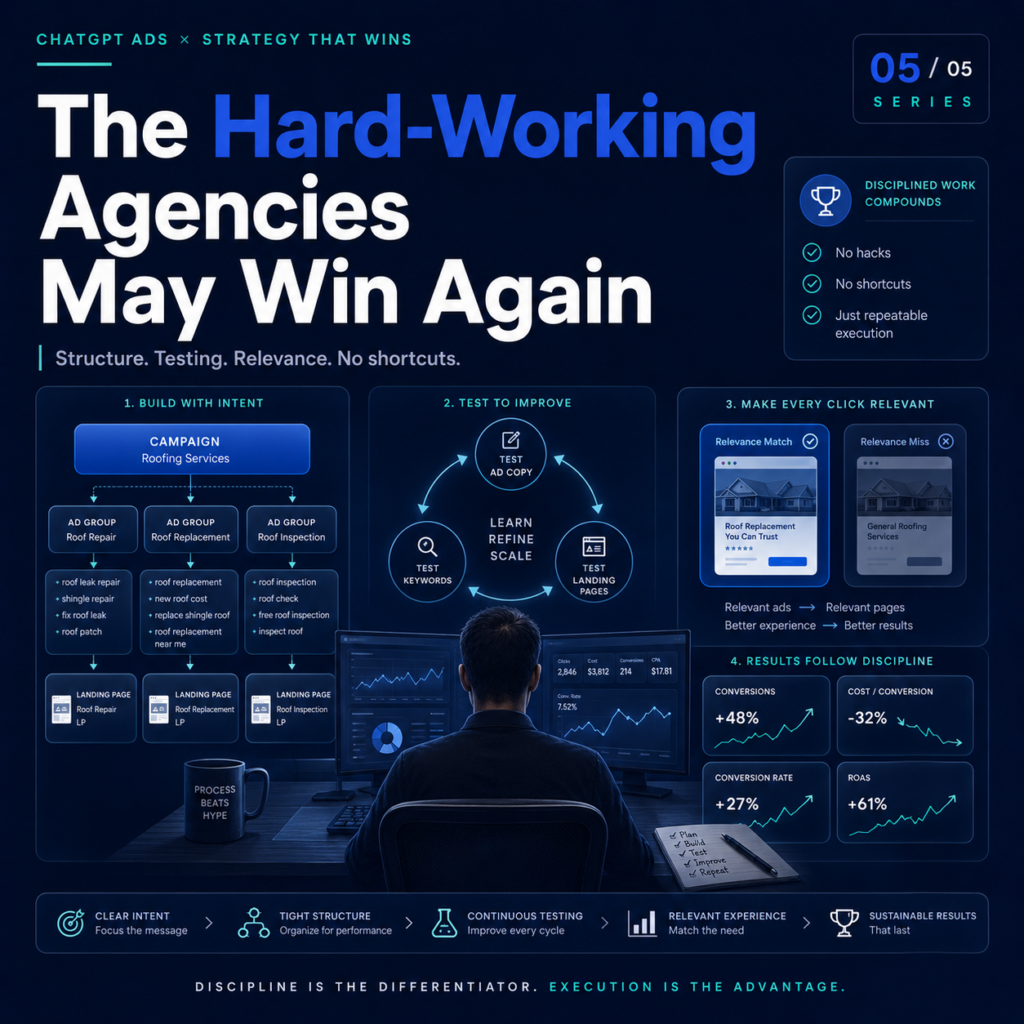 chatgpt ads won by hard work